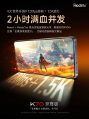 Xiaomi Redmi K70 Ultra display and SoC teasers