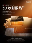 Xiaomi Redmi K70 Ultra display and SoC teasers