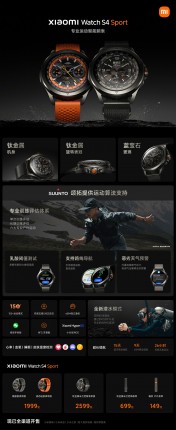 At a glance: Xiaomi Watch S4 Sport