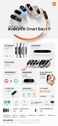 At a glance: Xiaomi Band 9