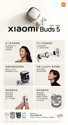 At a glance: Xiaomi Buds 5