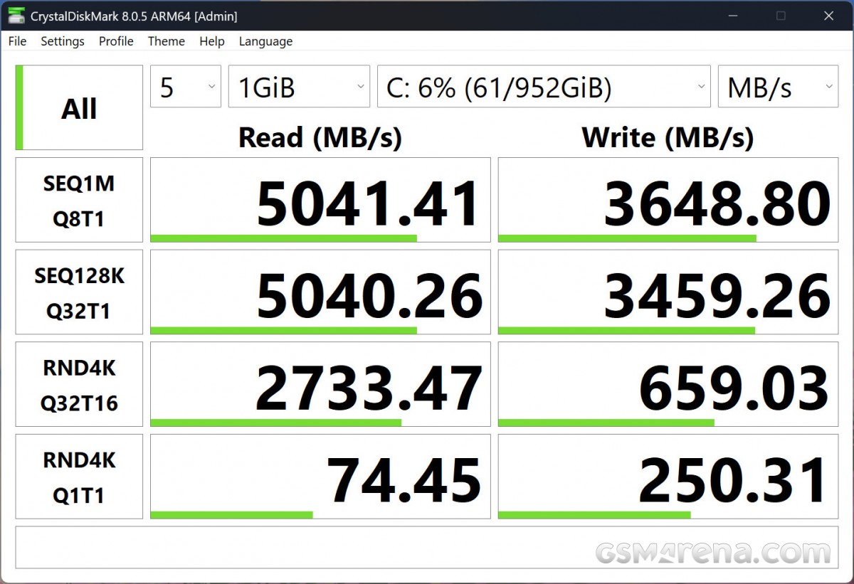 Asus Vivobook S 15 S5507 review