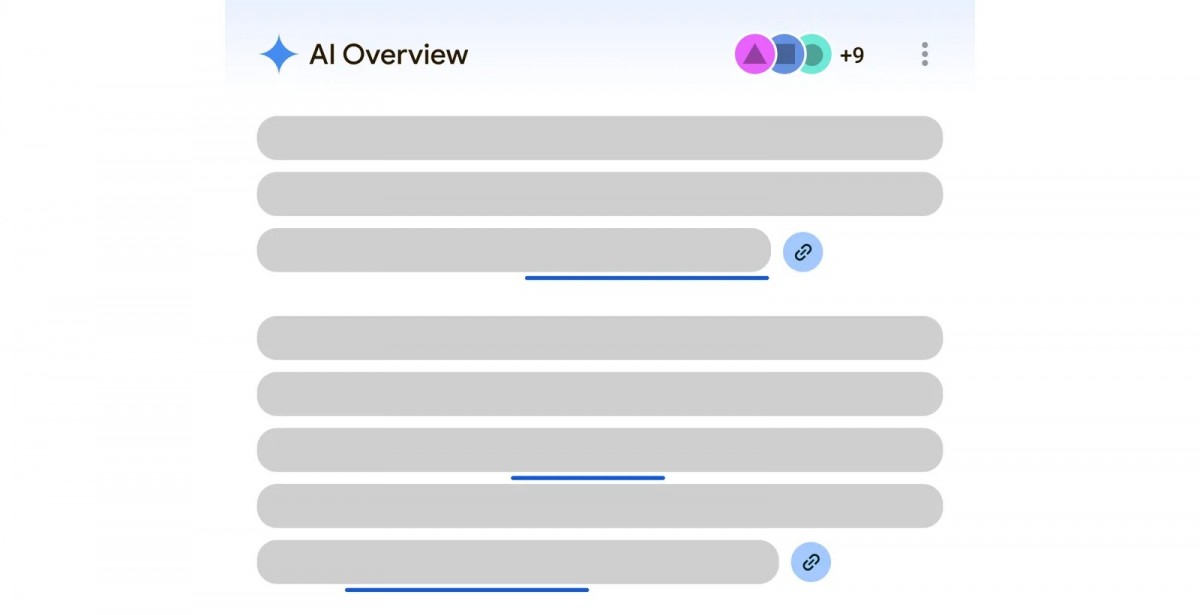 AI overview in Google Search now available in six new countries