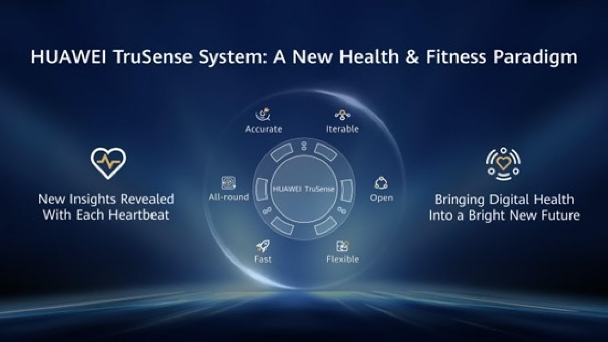 Huawei launches TrueSense health monitoring system for future wearables