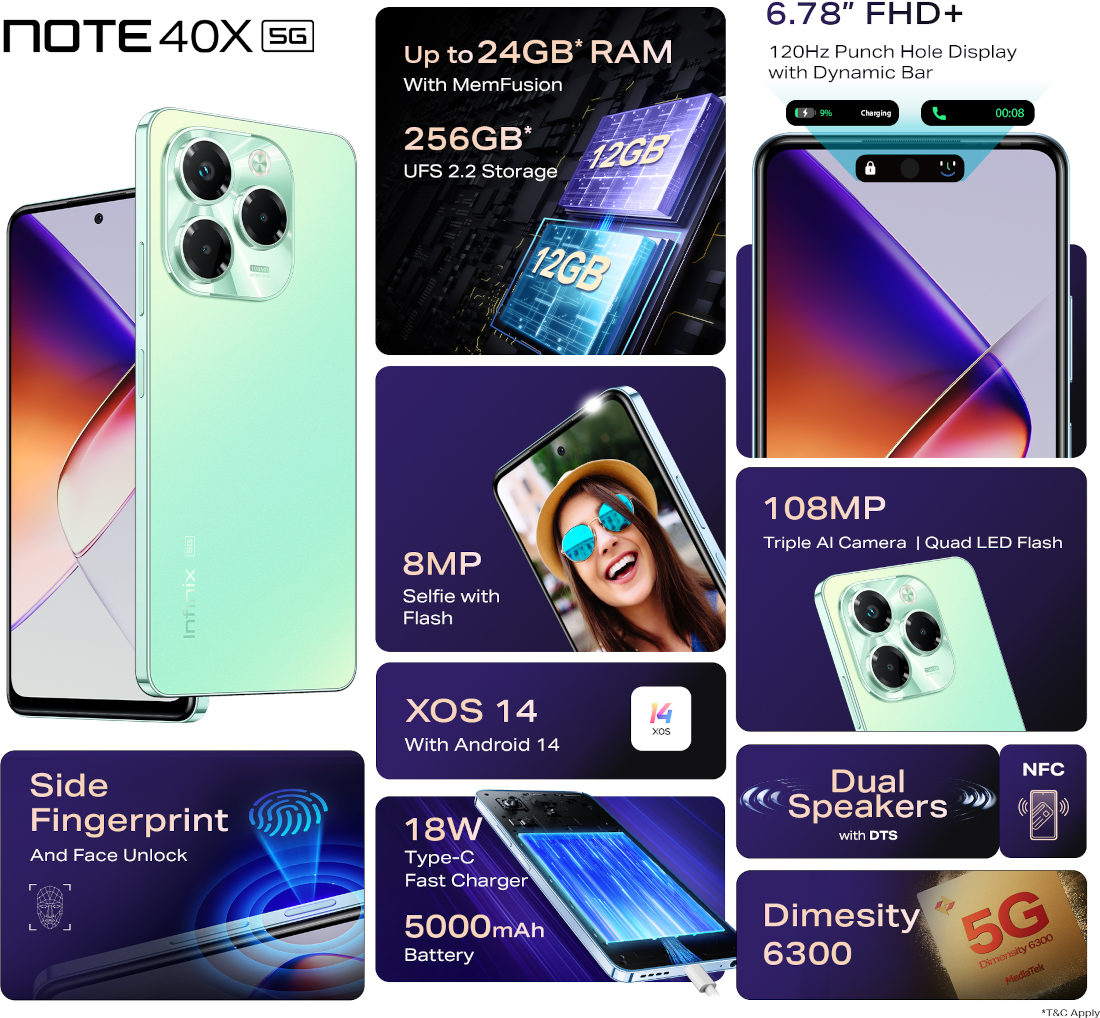 Infinix Note 40X 5G launched with Dimesnity 6300 and 108MP main cam