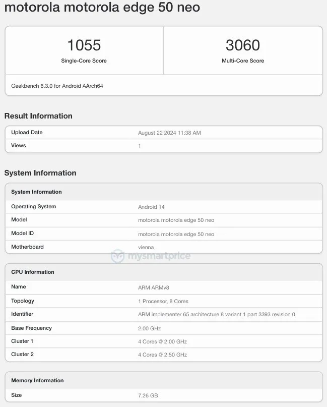 Motorola Edge 50 Neo chipset confirmed, might also get a ThinkPhone version