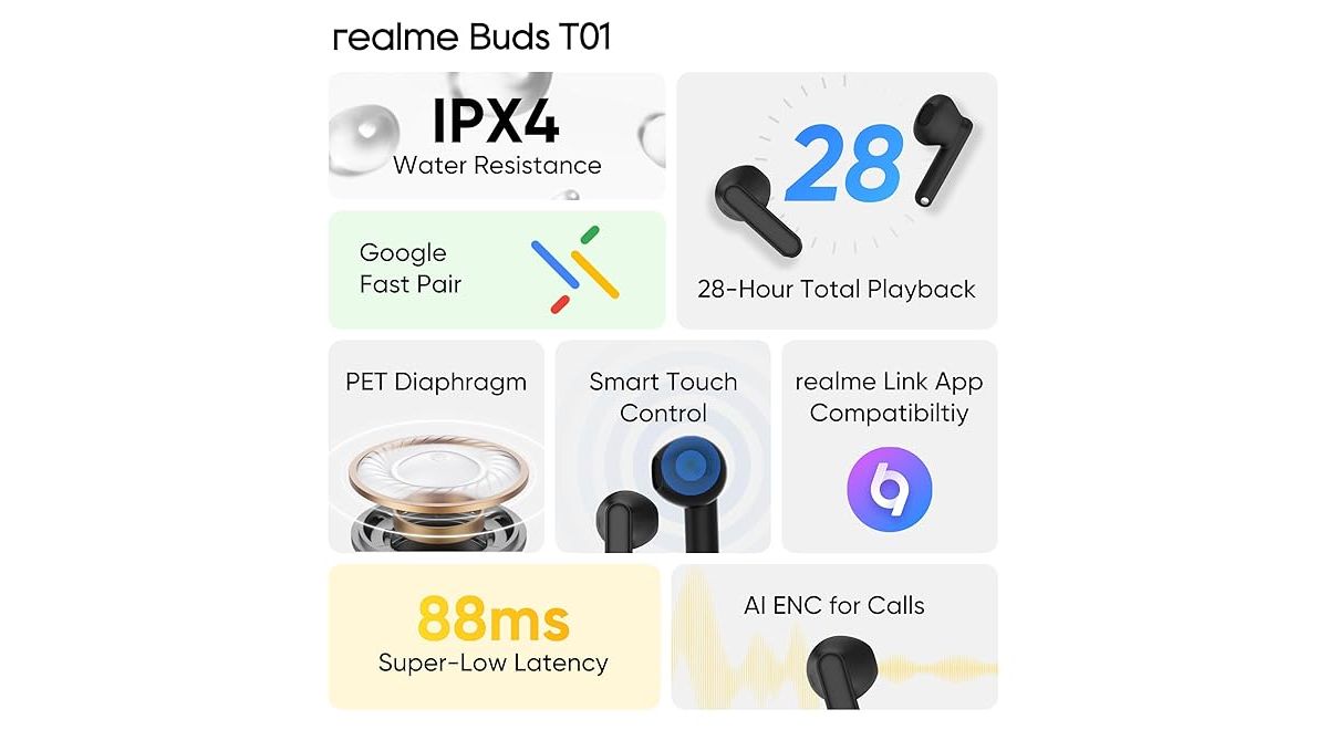 Выпуск Realme Buds T01 с 12-мм драйверами и игровым режимом с малой задержкой