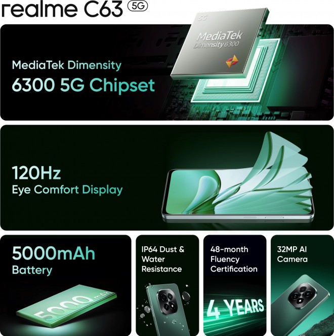 Realme C63 5G key specs