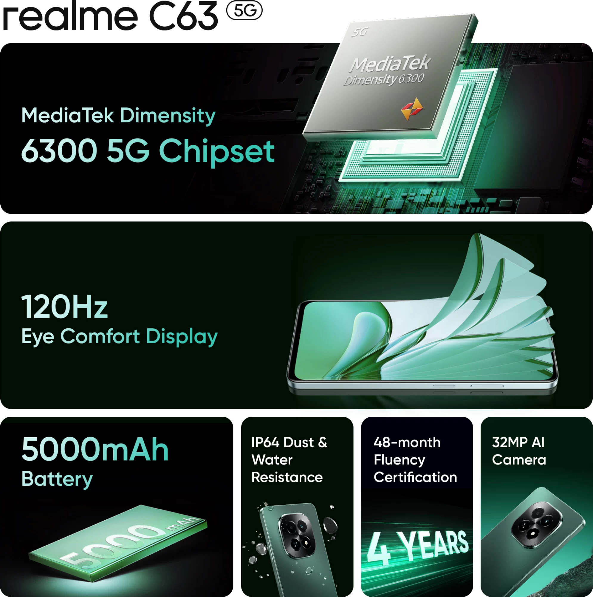 Realme C63 5G оснащен ЖК-дисплеем Dimensity 6300 и частотой 120 Гц