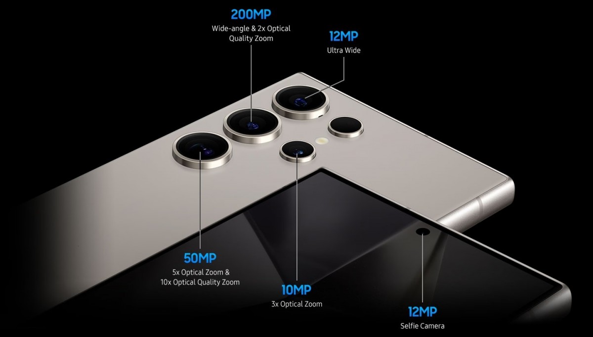 The Samsung Galaxy S24 Ultra camera setup