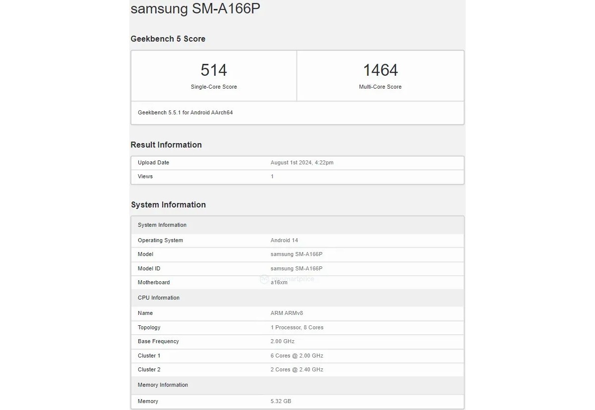 Samsung Galaxy A16 5G runs Geekbench with the Dimensity 6300 SoC