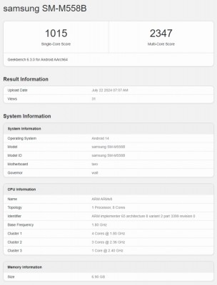 Samsung Galaxy M55s (SM-M558B) score card from Geekbench 6.3.0