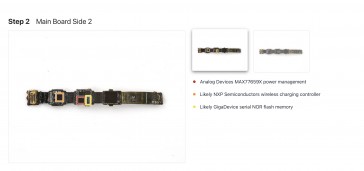 Galaxy Ring teardown procedure