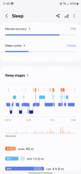 Análisis del sueño en Samsung Health