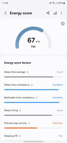 Energy Score, Daily Activity, Workout Details