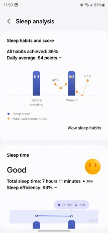 Sleep analysis on Samsung Health