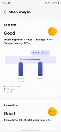 Sleep analysis on Samsung Health