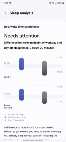 Sleep analysis on Samsung Health