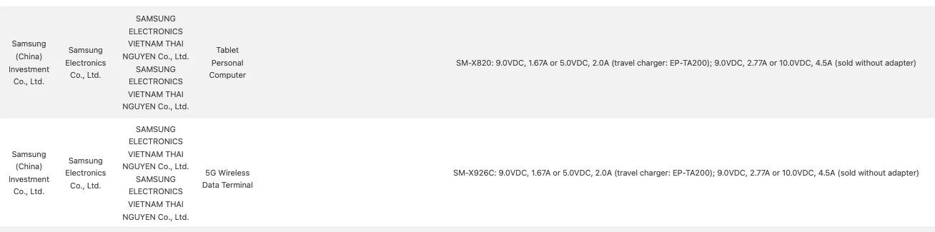 Samsung Galaxy Tab S10+ and Tab S10 Ultra visit the 3C, confirm 45W charging speed