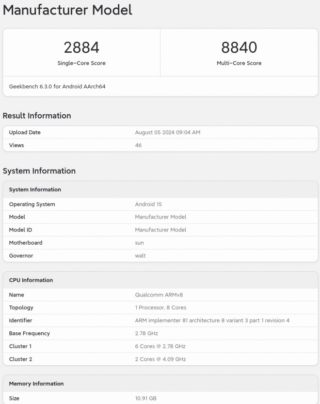 Snapdragon 8 Gen 4's Geekbench scoresheet