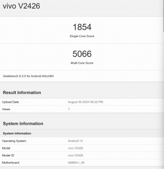 vivo T3 Ultra GeekBench results