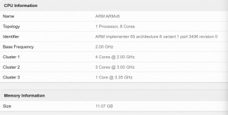 vivo T3 Ultra GeekBench results