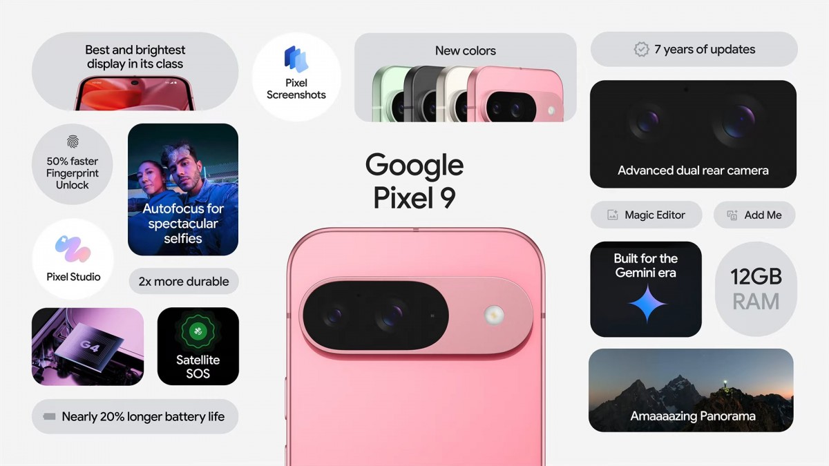 Encuesta semanal: ¿qué Google Pixel 9 comprarás (si es que compras alguno)?