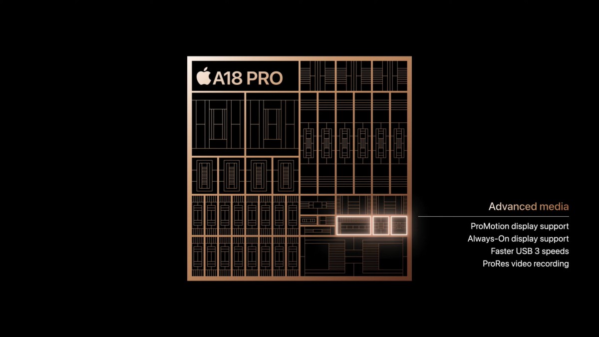 Apple introduces the new A18 and A18 Pro chipsets