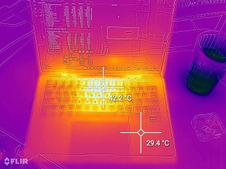 Thermal performance