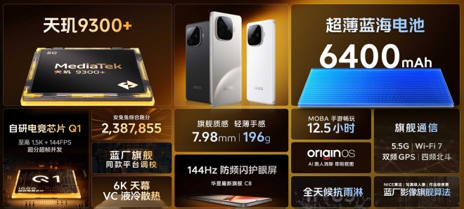 iQOO Z9+ key specs