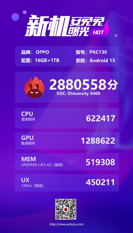 AnTuTu 10 listing