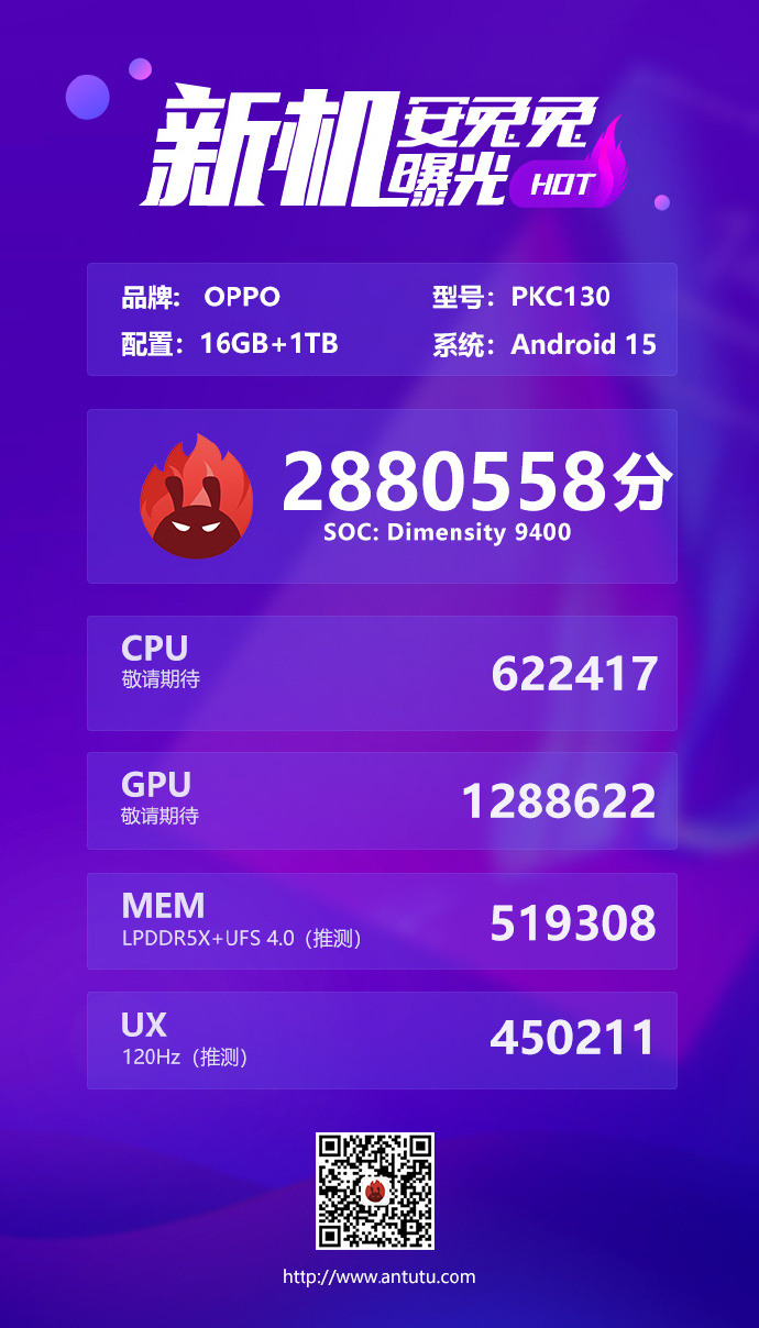 Dimensity 9400 inside Oppo Find X8 Pro tops AnTuTu 10