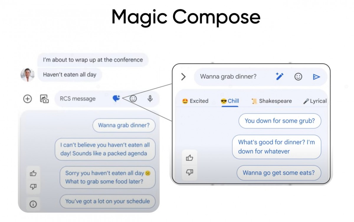 Realme GT 6 gets Magic Compose AI feature in collaboration with Google