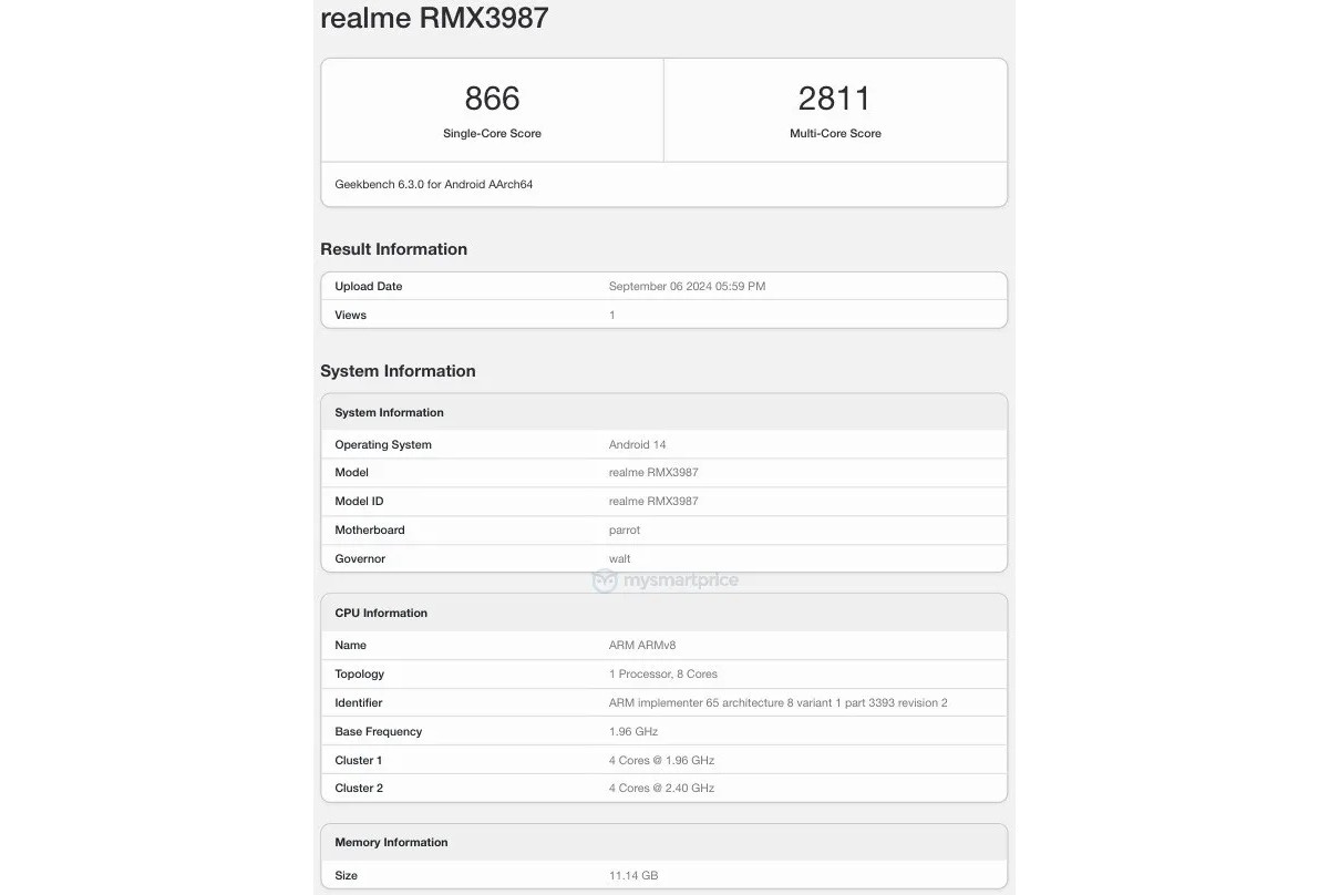 Запуск Realme P2 Pro в Geekbench показал процессор Snapdragon 7s Gen 2