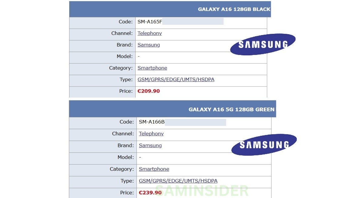 Samsung Galaxy A16 5G and A16 4G prices leak