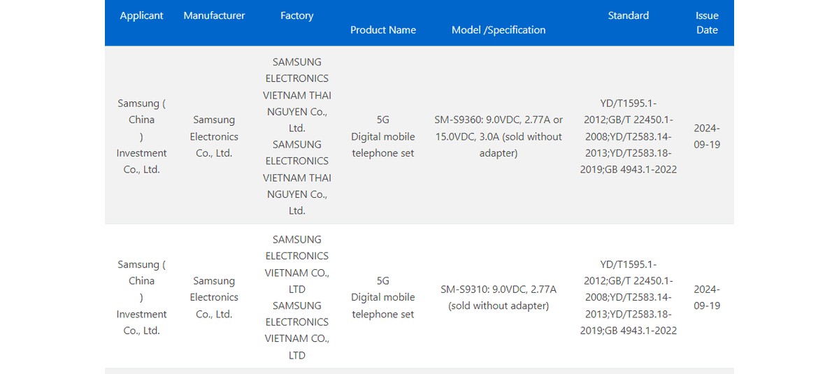 Вот как быстро будут заряжаться Galaxy S25 и Galaxy S25+