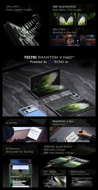 Tecno Phantom V Fold2 and V Flip2 highlights