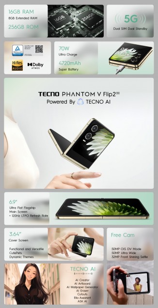 Tecno Phantom V Fold2 and V Flip2 highlights