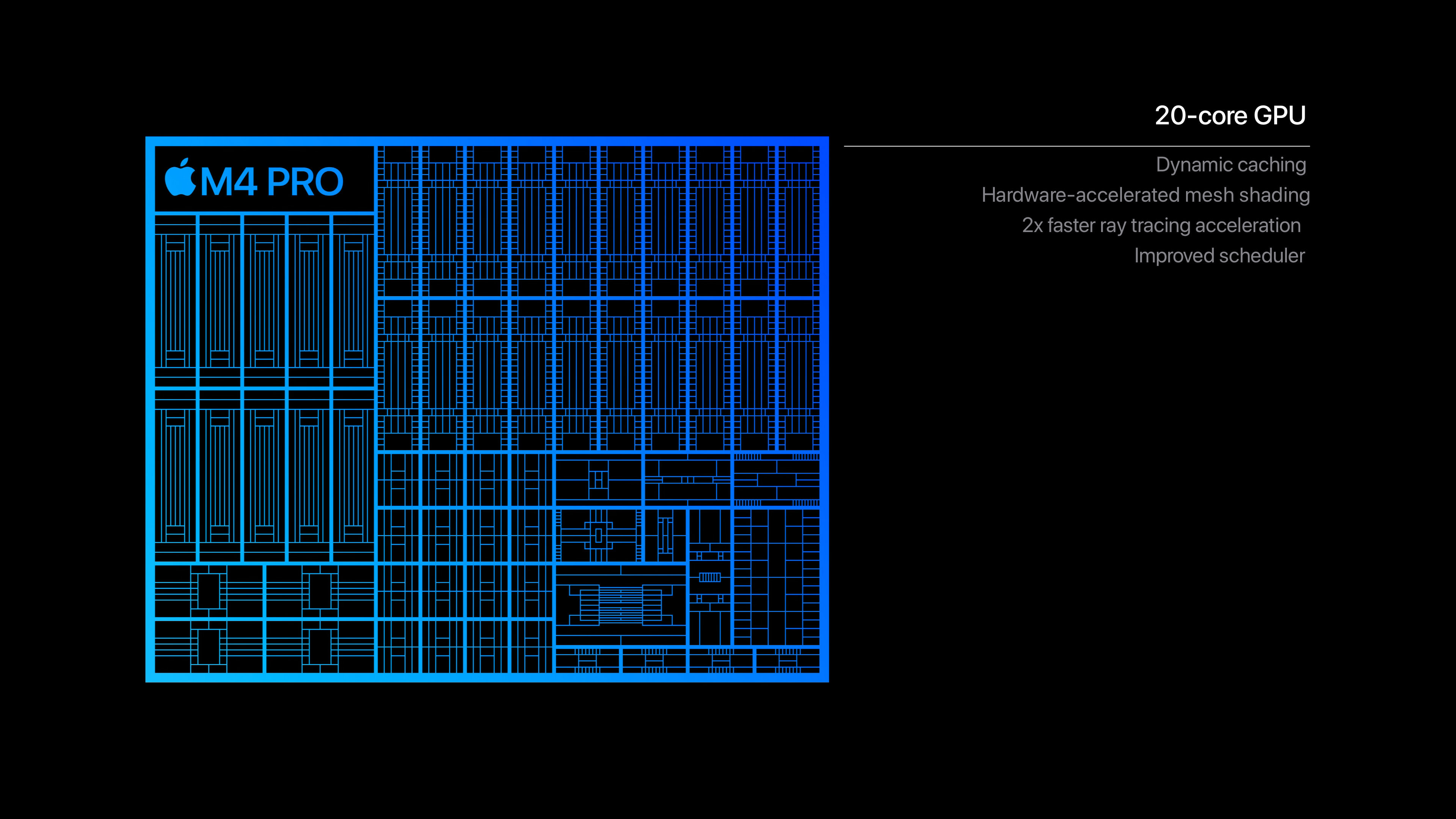 Apple unveils M4 Pro and M4 Max with up to 16 CPU cores and 40 GPU cores