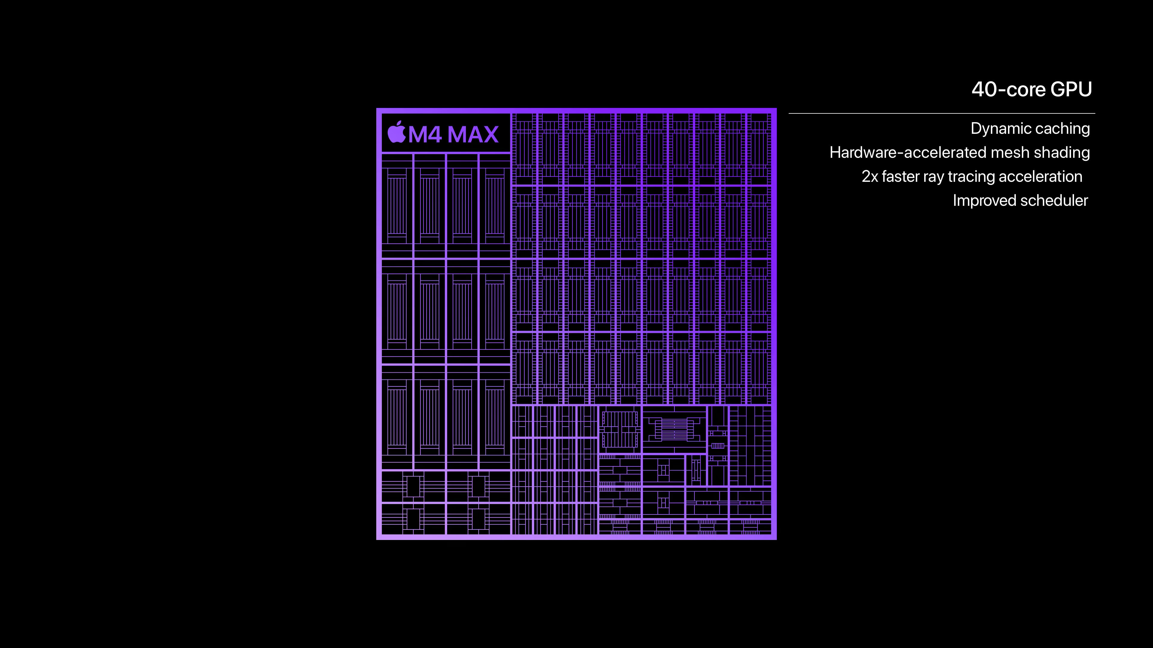 Apple unveils M4 Pro and M4 Max with up to 16 CPU cores and 40 GPU cores