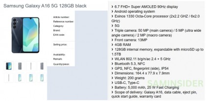 Samsung A16 4G 和 5G 的詳細規格曝光