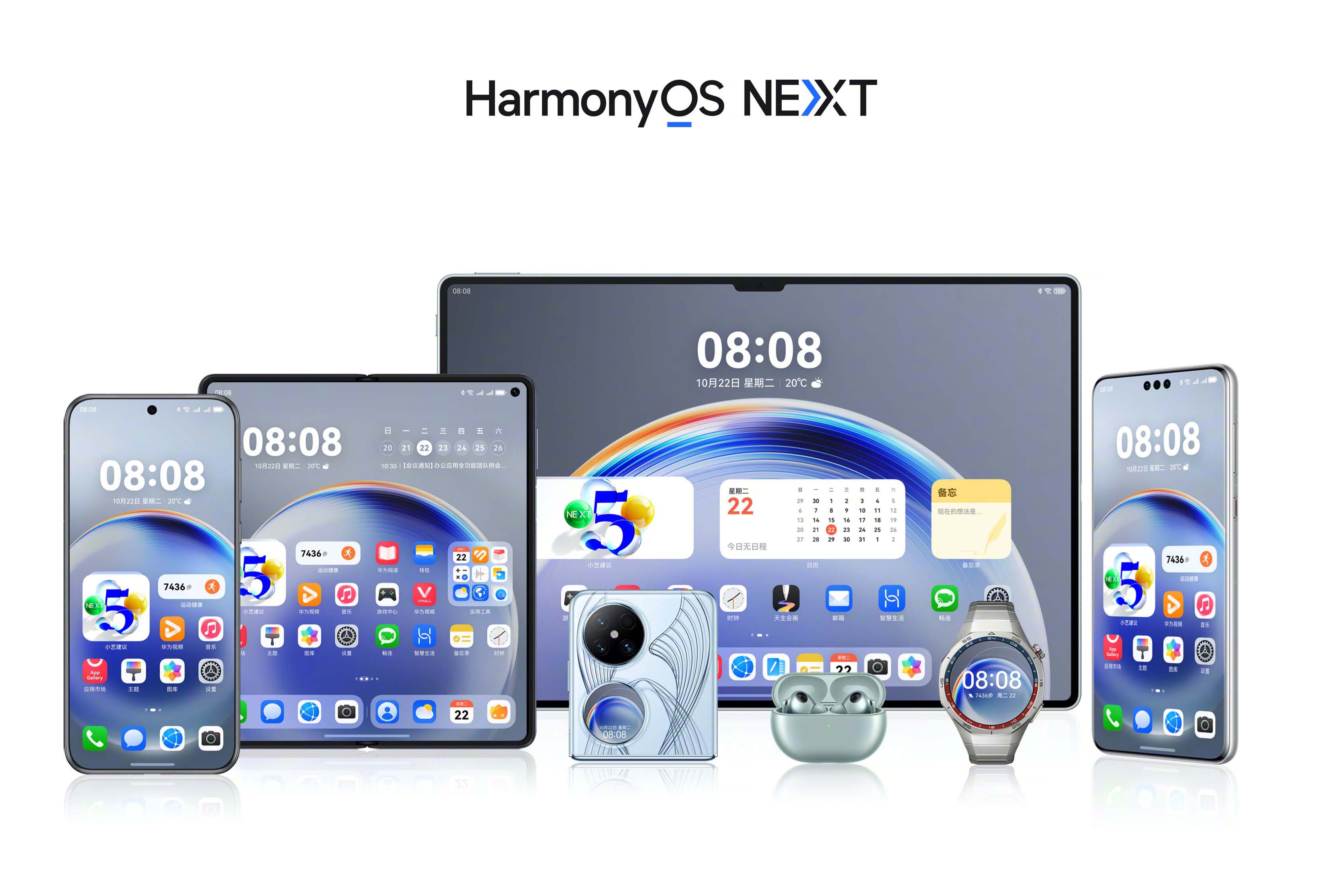 Huawei commits to HarmonyOS Next for all 2025 devices, but only in China