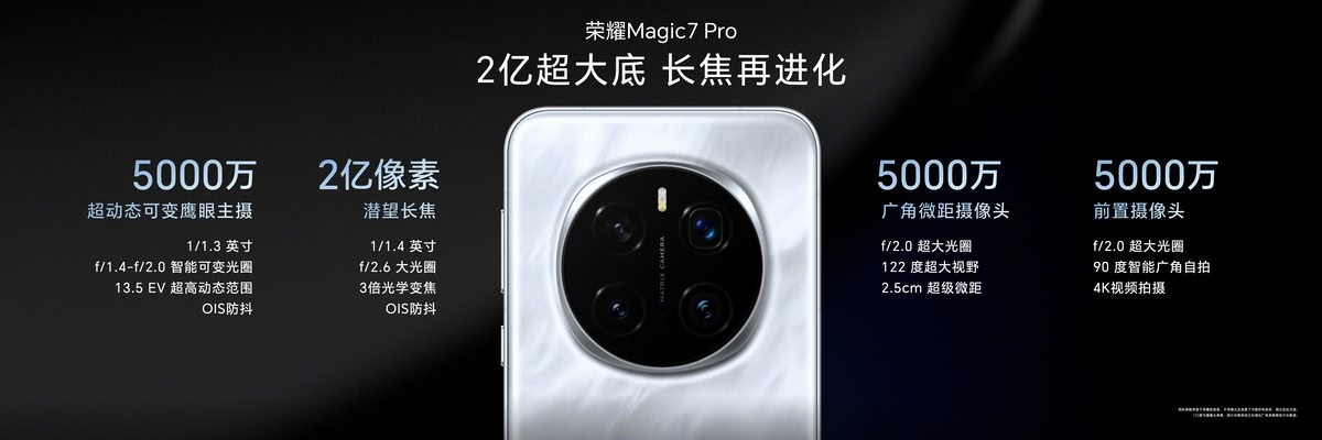 Honor Magic7 Pro unveiled with a 200MP tele camera, vanilla Magic7 powered by the SD 8 Elite