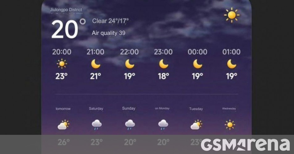 HyperOS 2.0 brings redesigned weather and calendar widgets