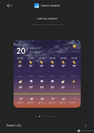 Widget d'application météo