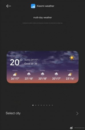 Widget d'application météo