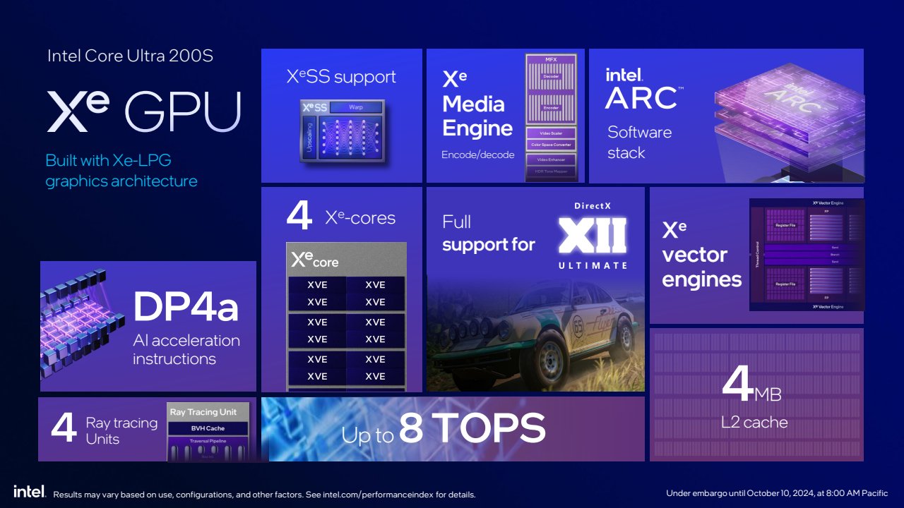 Intel announces new Core Ultra 200S desktop processors