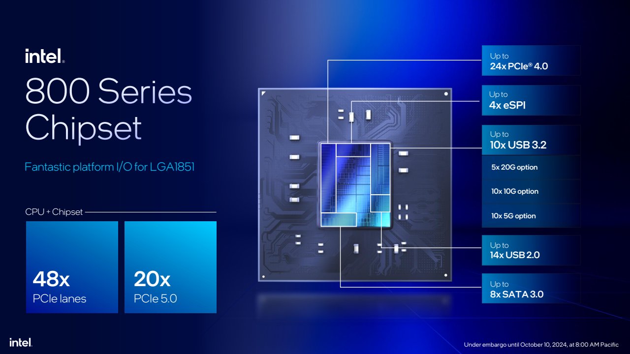 Intel announces new Core Ultra 200S desktop processors