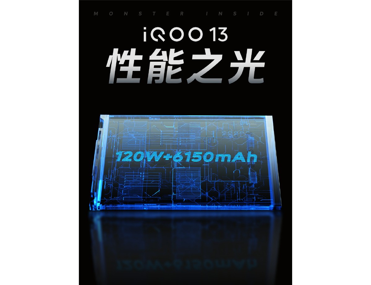 iQOO 13 battery capacity and charging officially confirmed