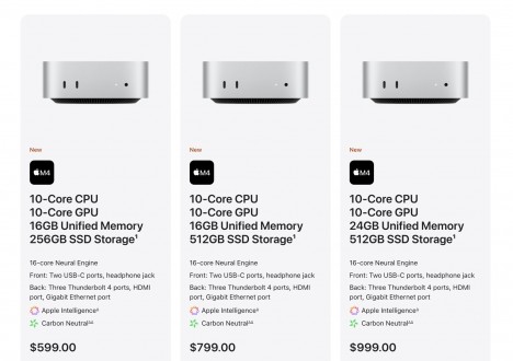 New Mac mini configurations